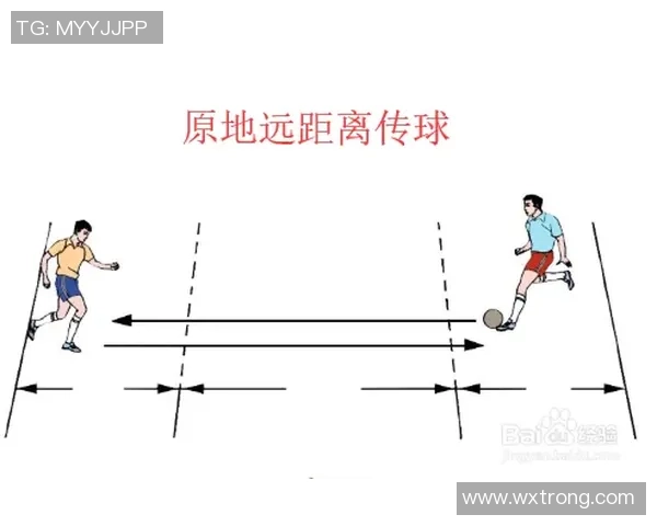 如何提升足球传球技巧对于传球差的球员至关重要的训练与方法 如何提升足球传球技巧对于传球差的球员至关重要的训练与方法