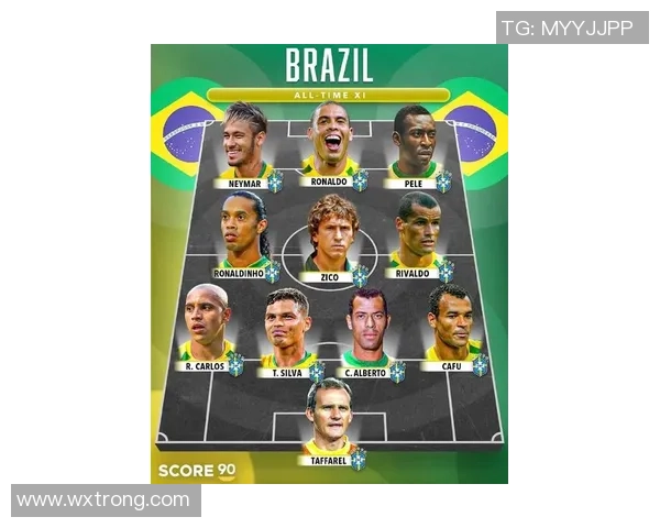 2025年巴西足球明星最新排名榜揭晓 他们的实力如何比肩世界顶级球员 2025年巴西足球明星最新排名榜揭晓 他们的实力如何比肩世界顶级球员