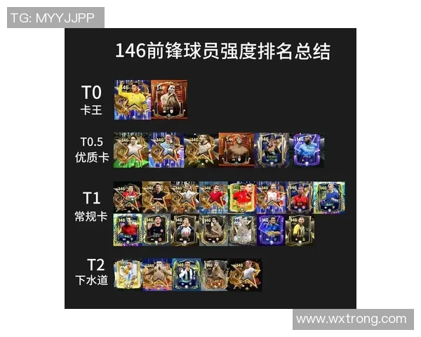 足球巨星实力评分卡全解析带你全面了解球员数据与竞技风采 足球巨星实力评分卡全解析带你全面了解球员数据与竞技风采