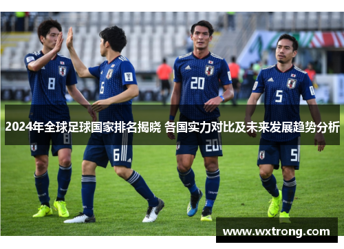 2024年全球足球国家排名揭晓 各国实力对比及未来发展趋势分析