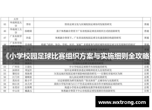 《小学校园足球比赛组织方案与实施细则全攻略》