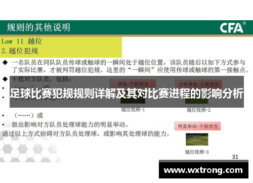 足球比赛犯规规则详解及其对比赛进程的影响分析